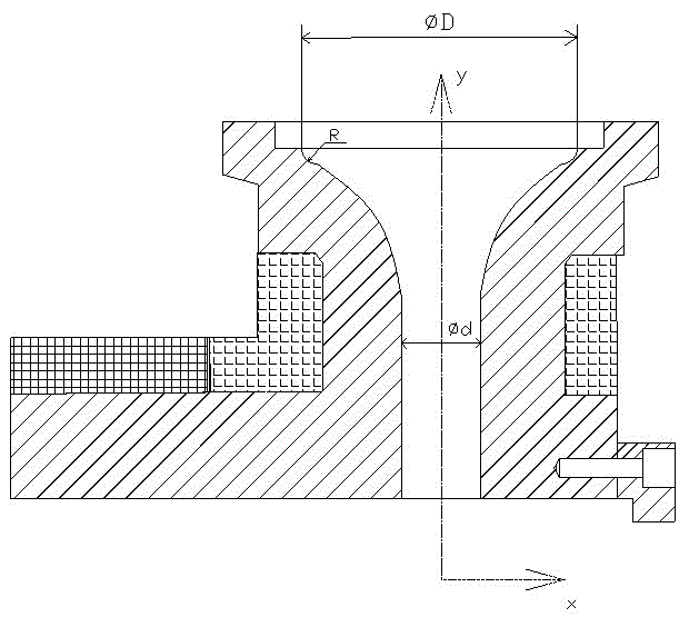 Plastic extruding machine with curve-shaped machine neck flow channel