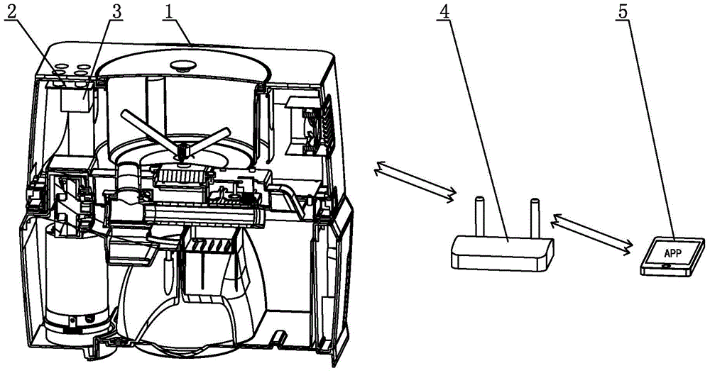 Multifunctional household oil press and remote control method