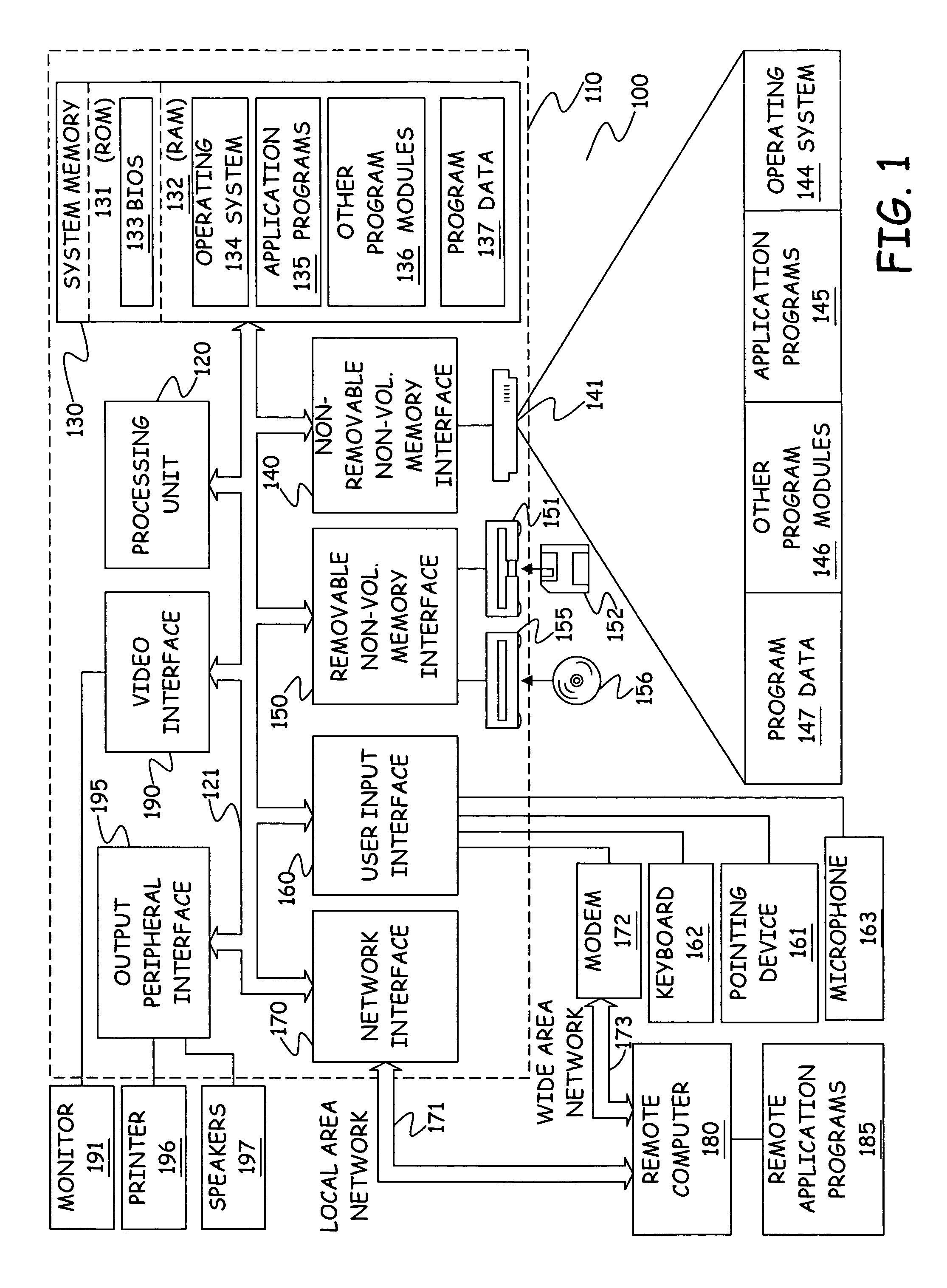 Test display module for testing application logic independent of specific user interface platforms