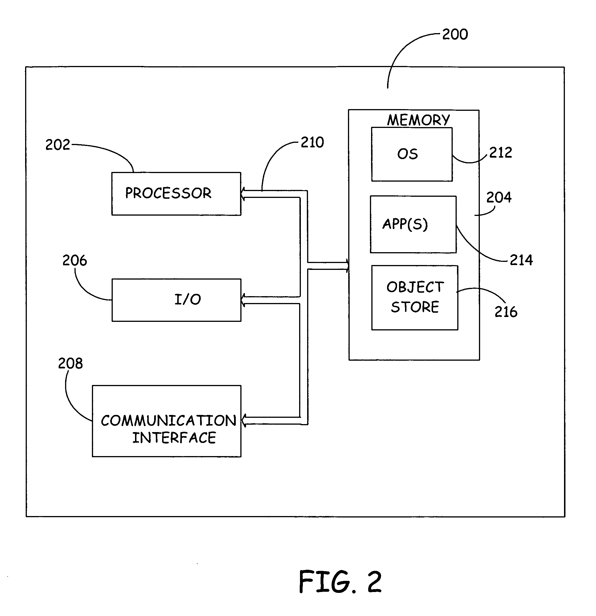 Test display module for testing application logic independent of specific user interface platforms