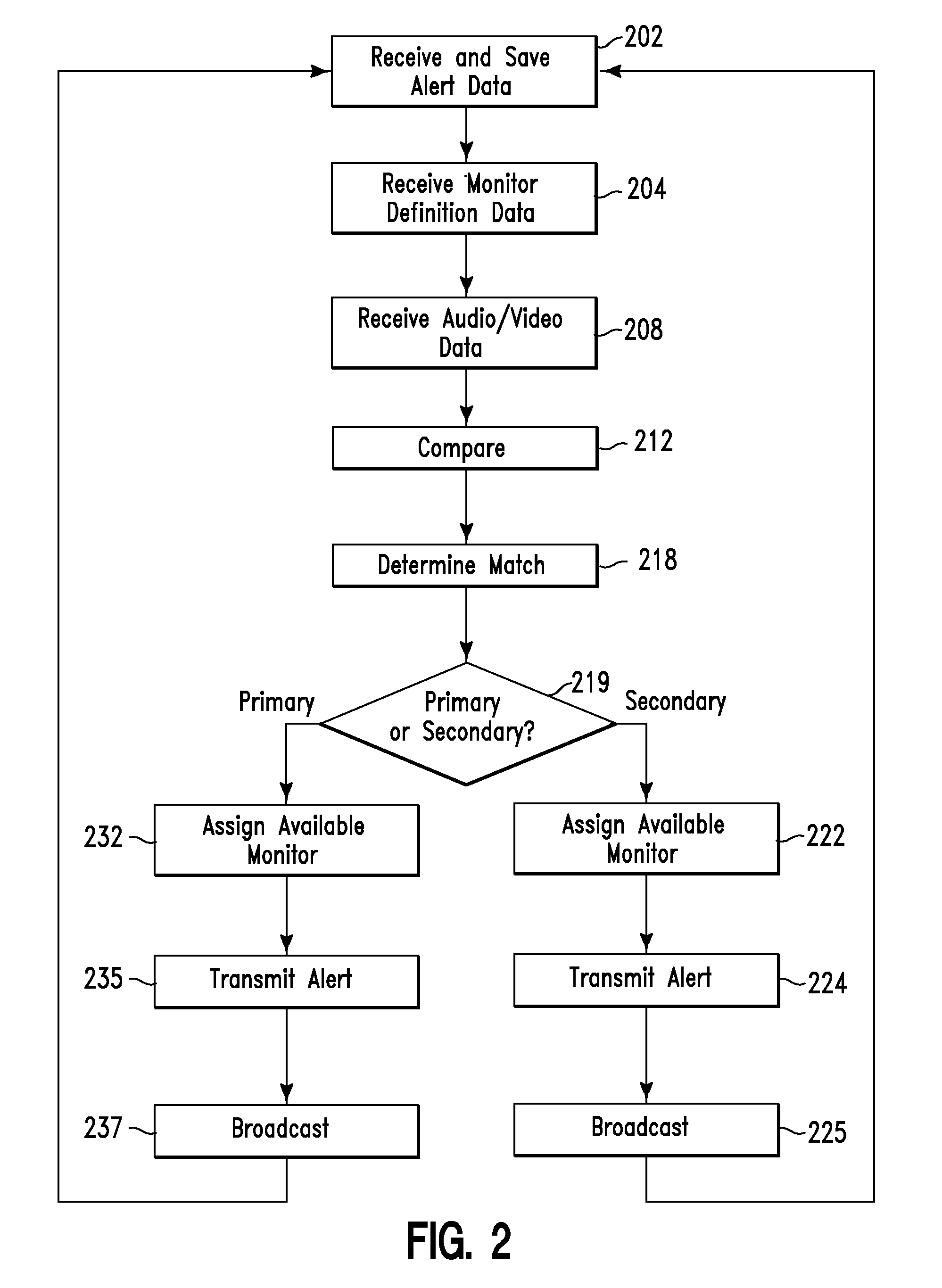 Filtering method and system
