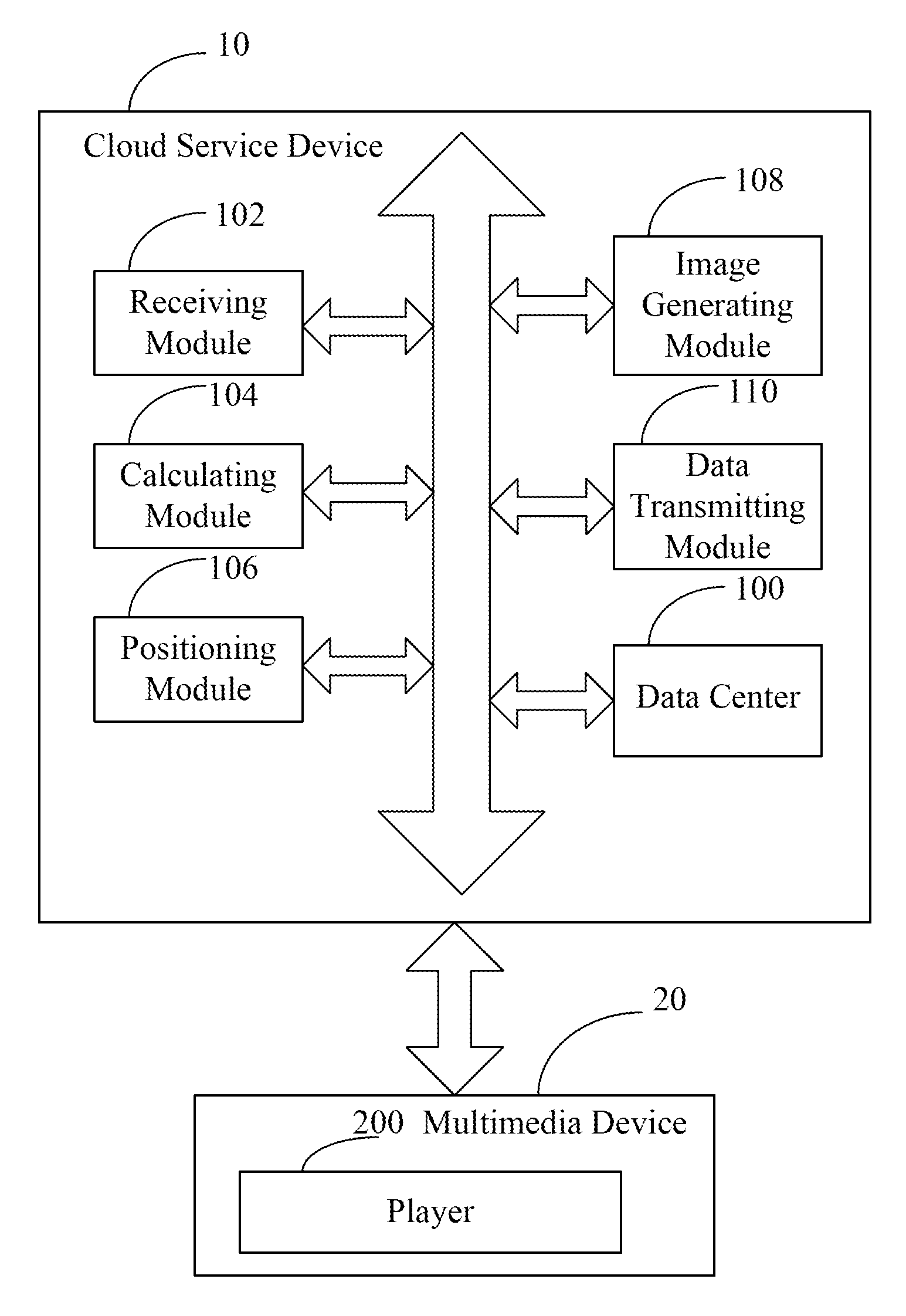 Cloud service device, muiti-image preview method and cloud service system