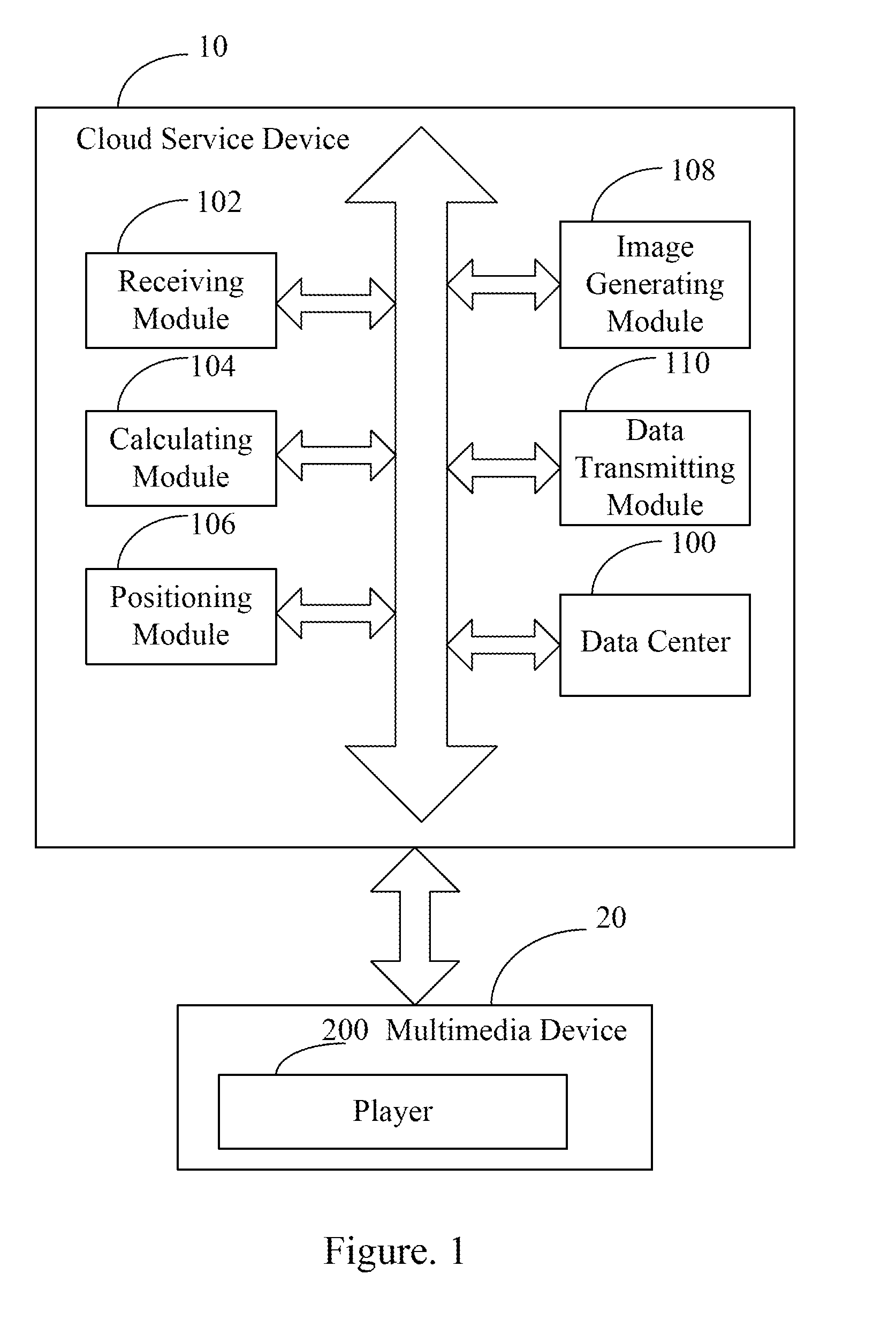 Cloud service device, muiti-image preview method and cloud service system