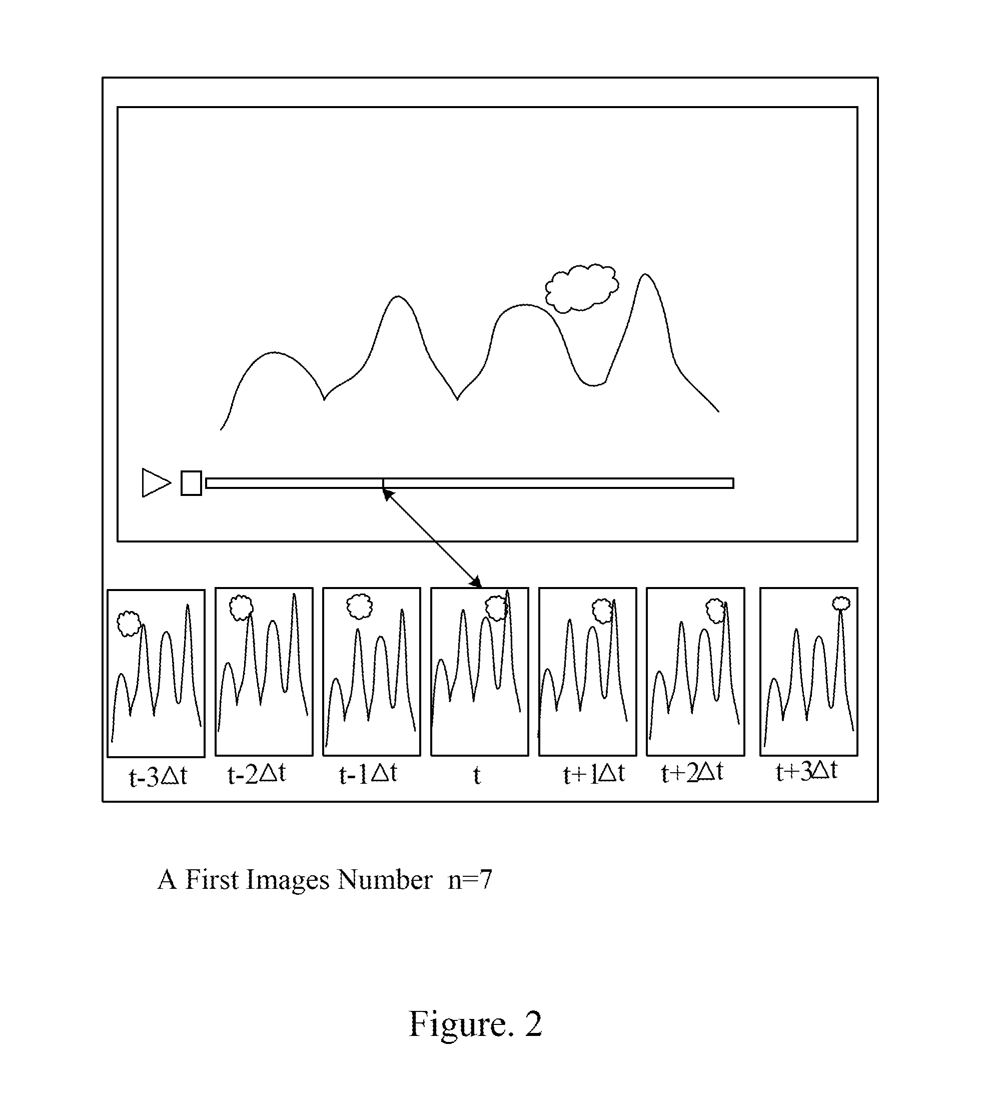 Cloud service device, muiti-image preview method and cloud service system