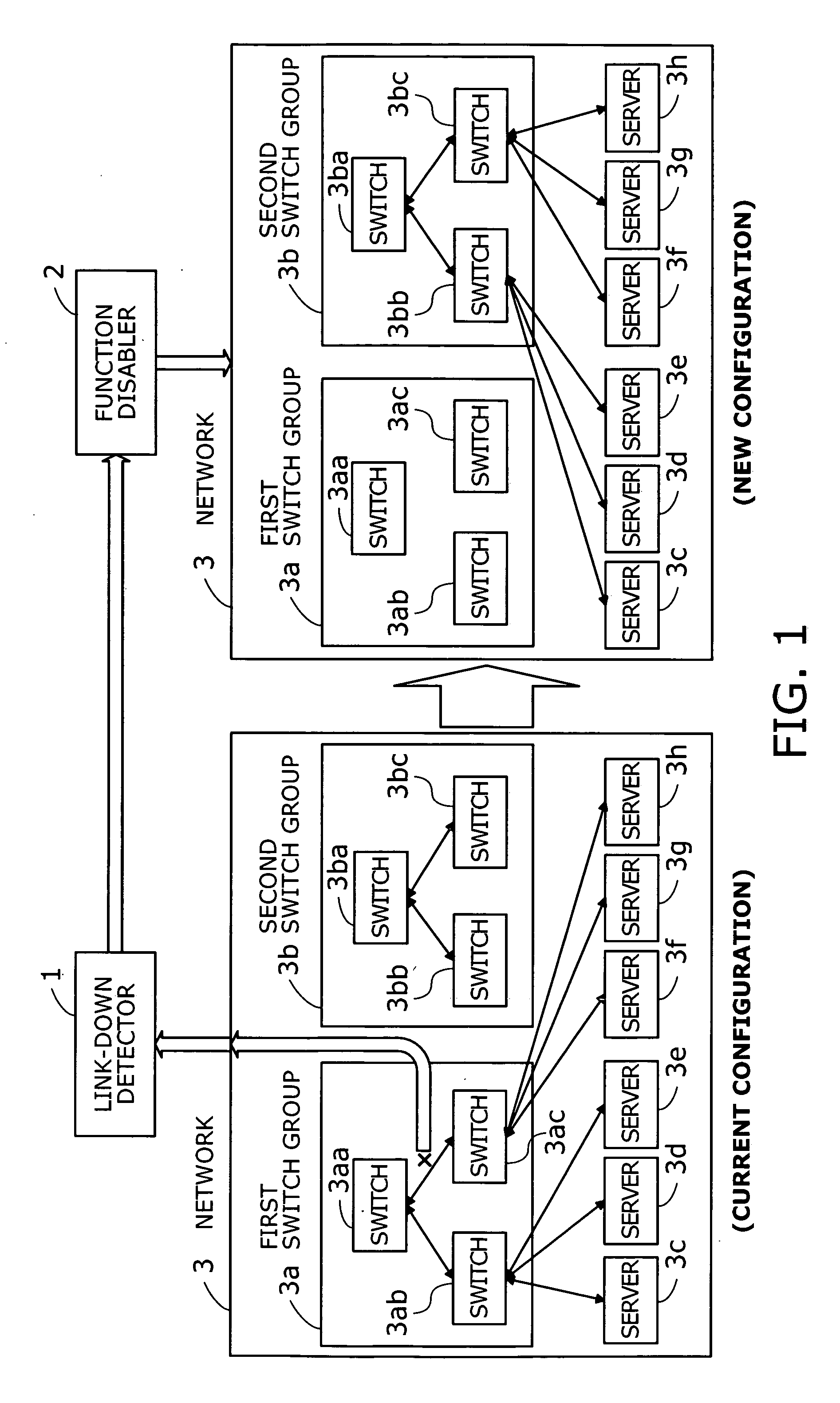 Network system and supervisory server control method