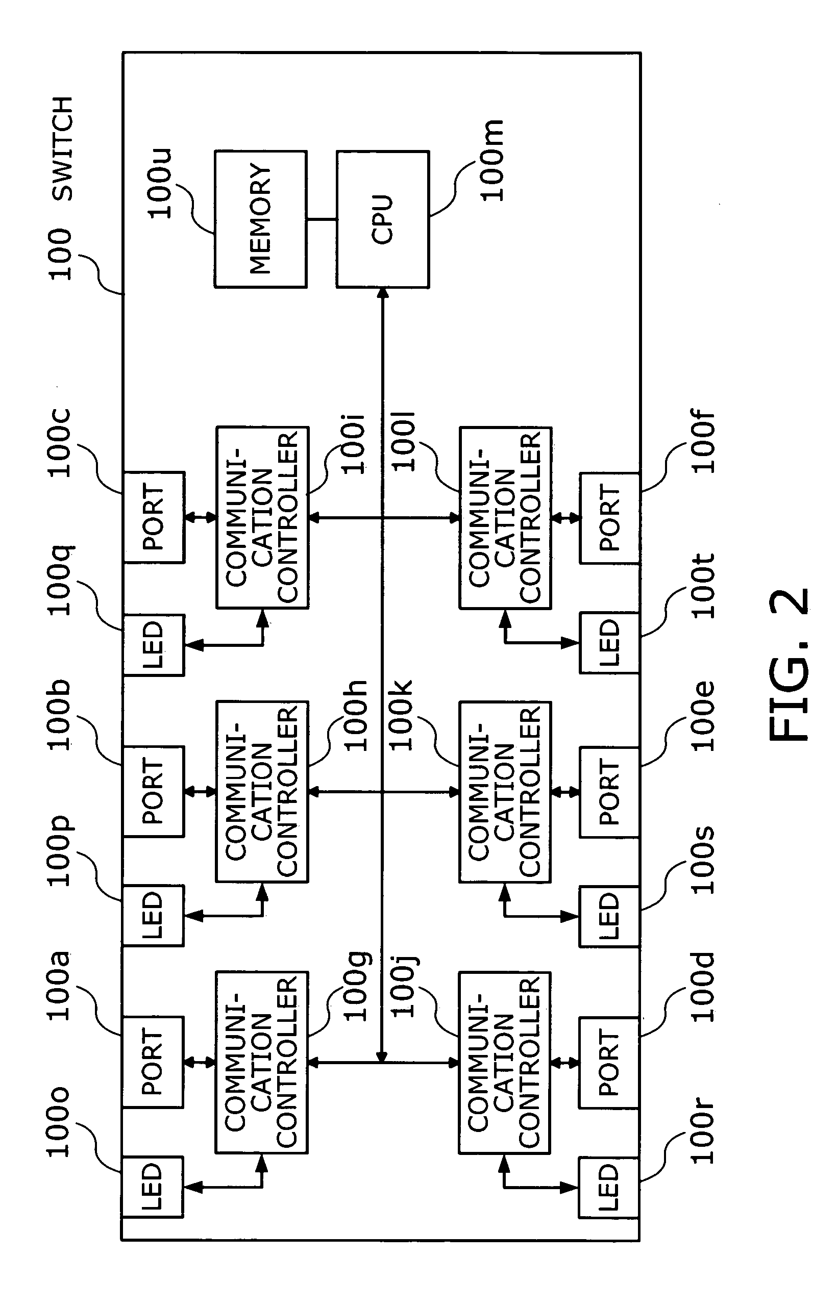 Network system and supervisory server control method