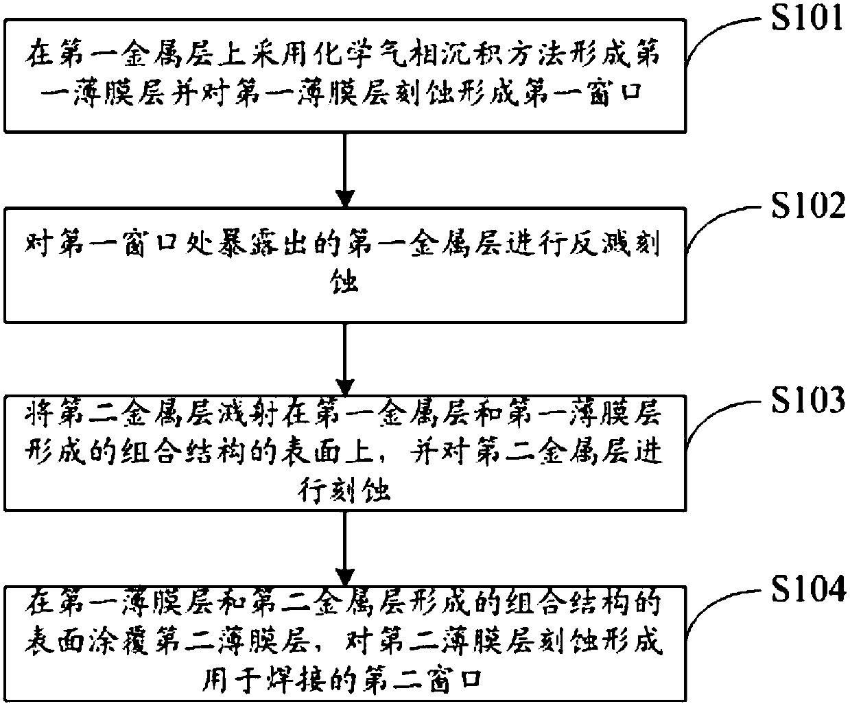 Positive electrode processing method of crimping type IGBT/FRD chip