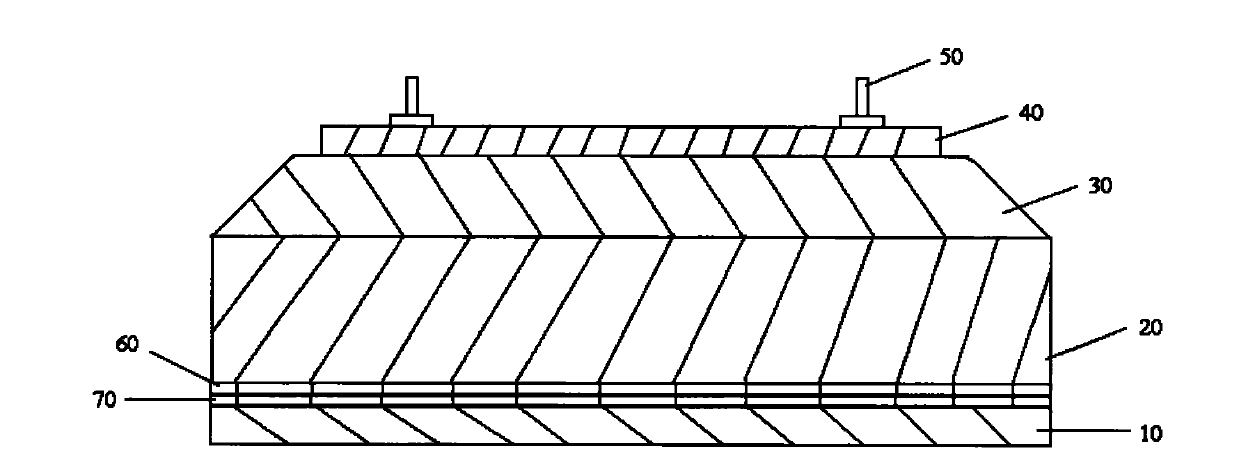 Polyurethane railway track bed and its production method and application