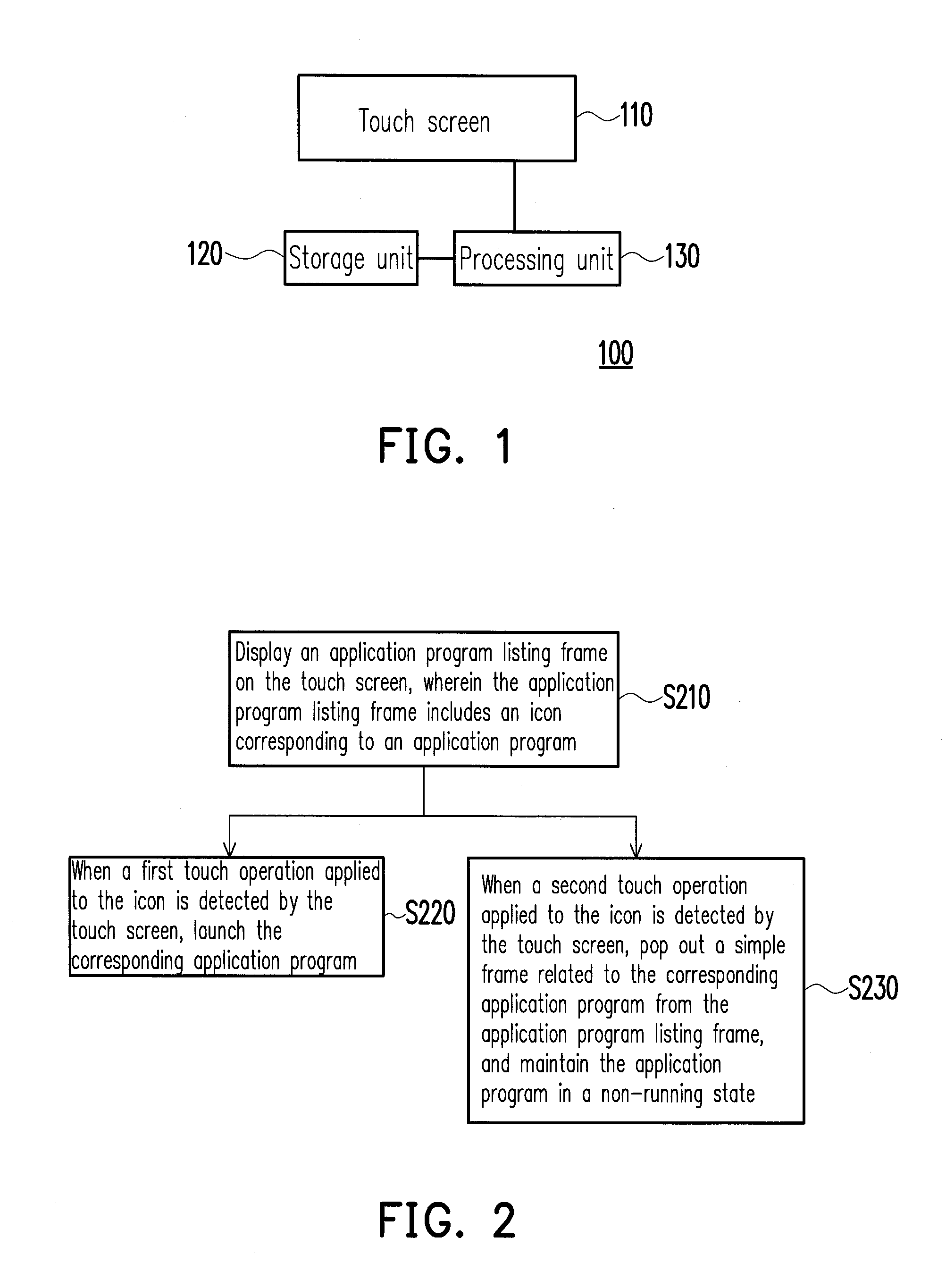 Electronic device and method for operating application programs