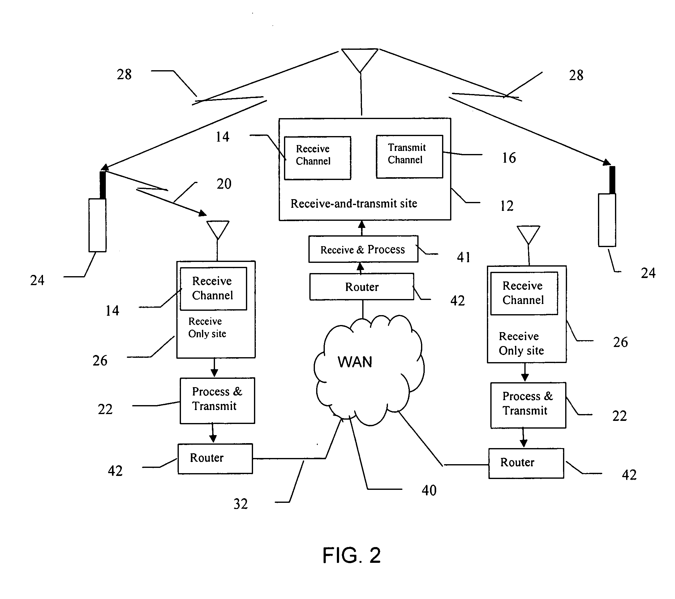 Distributed voting system and method for land mobile radio system