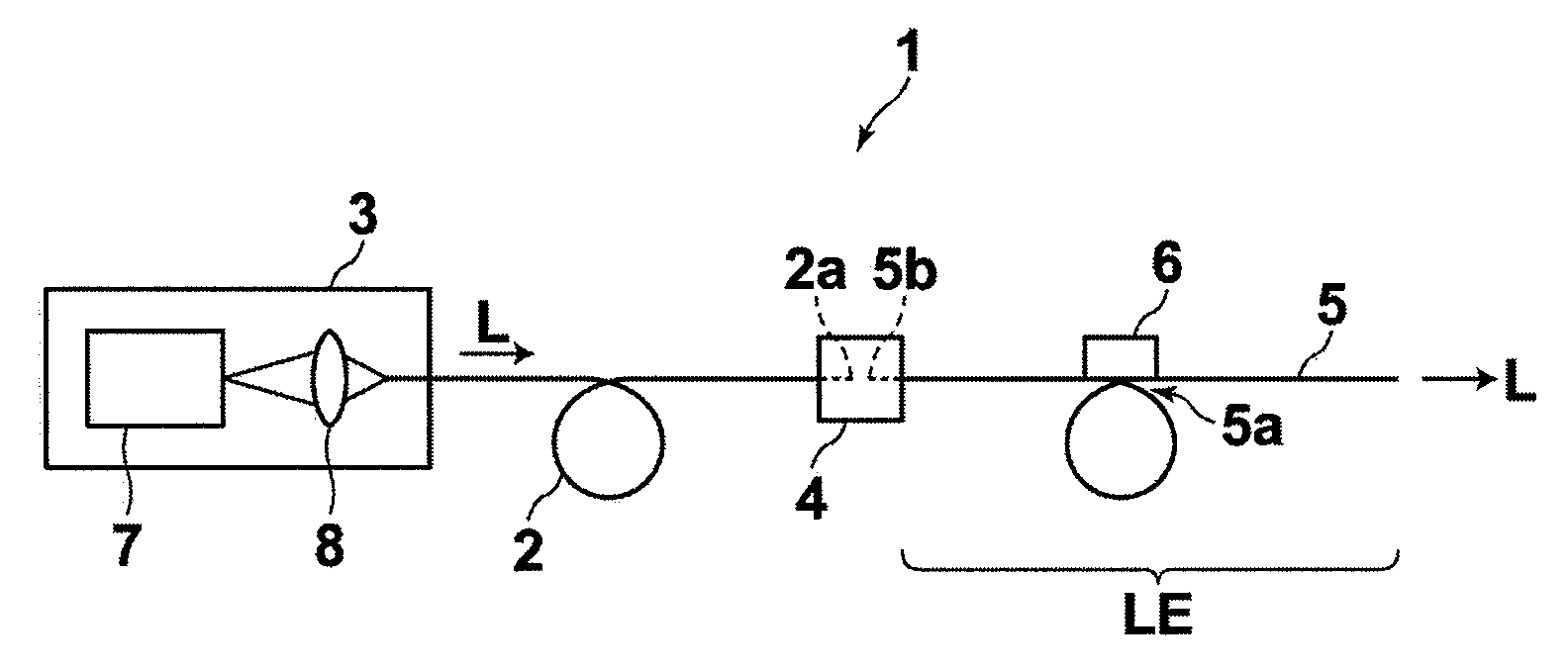 Low-speckle light source device