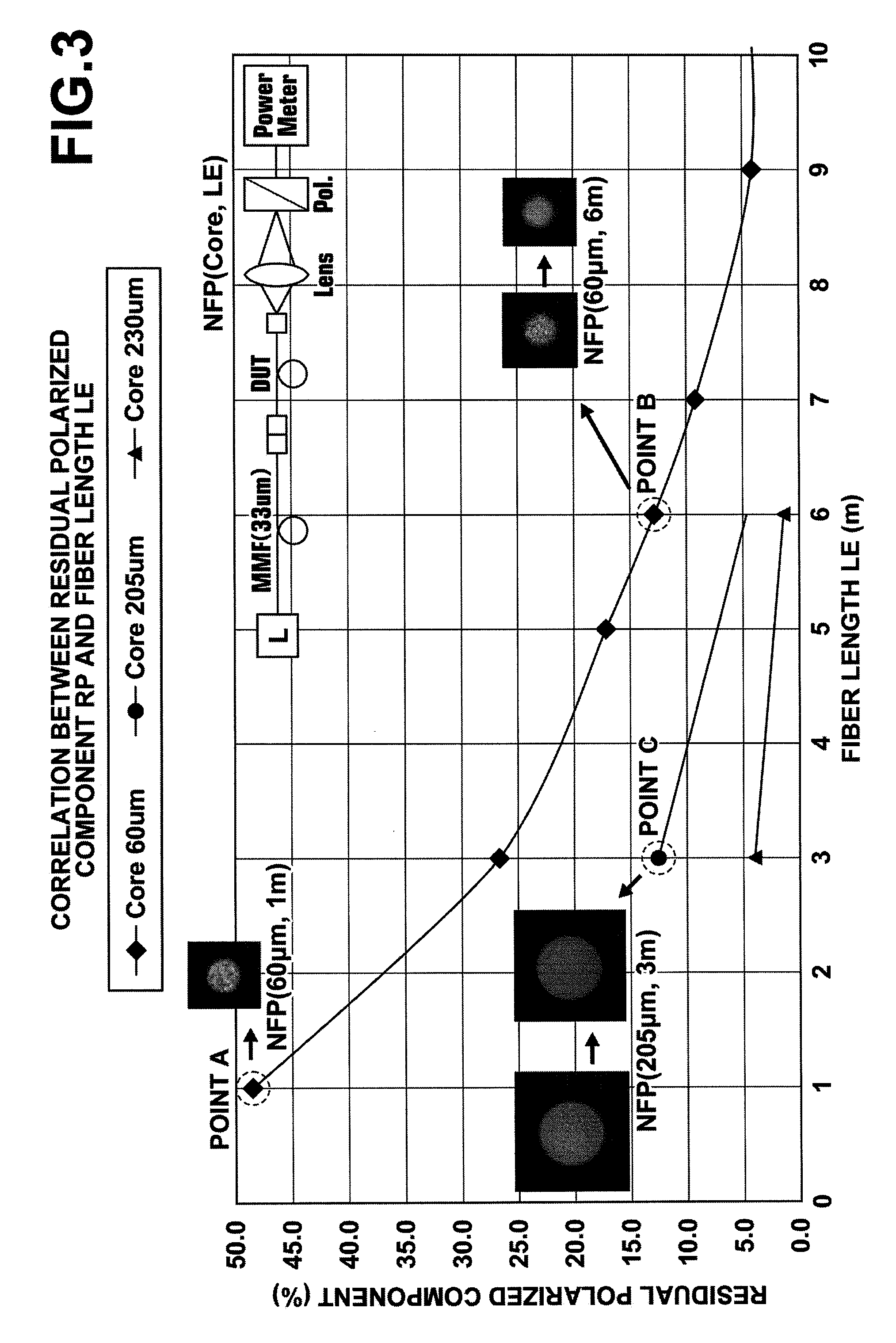 Low-speckle light source device