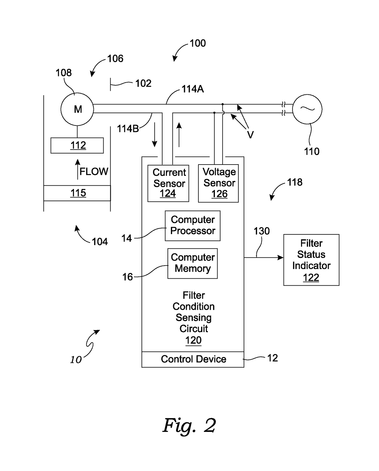 System and method for monitoring and controlling an HVAC system