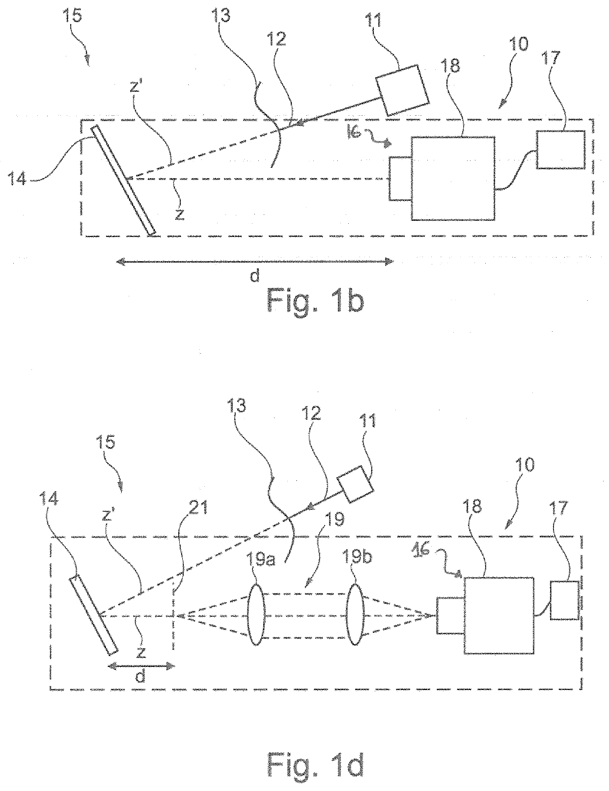 Single-shot hyperspectral wavefront sensor