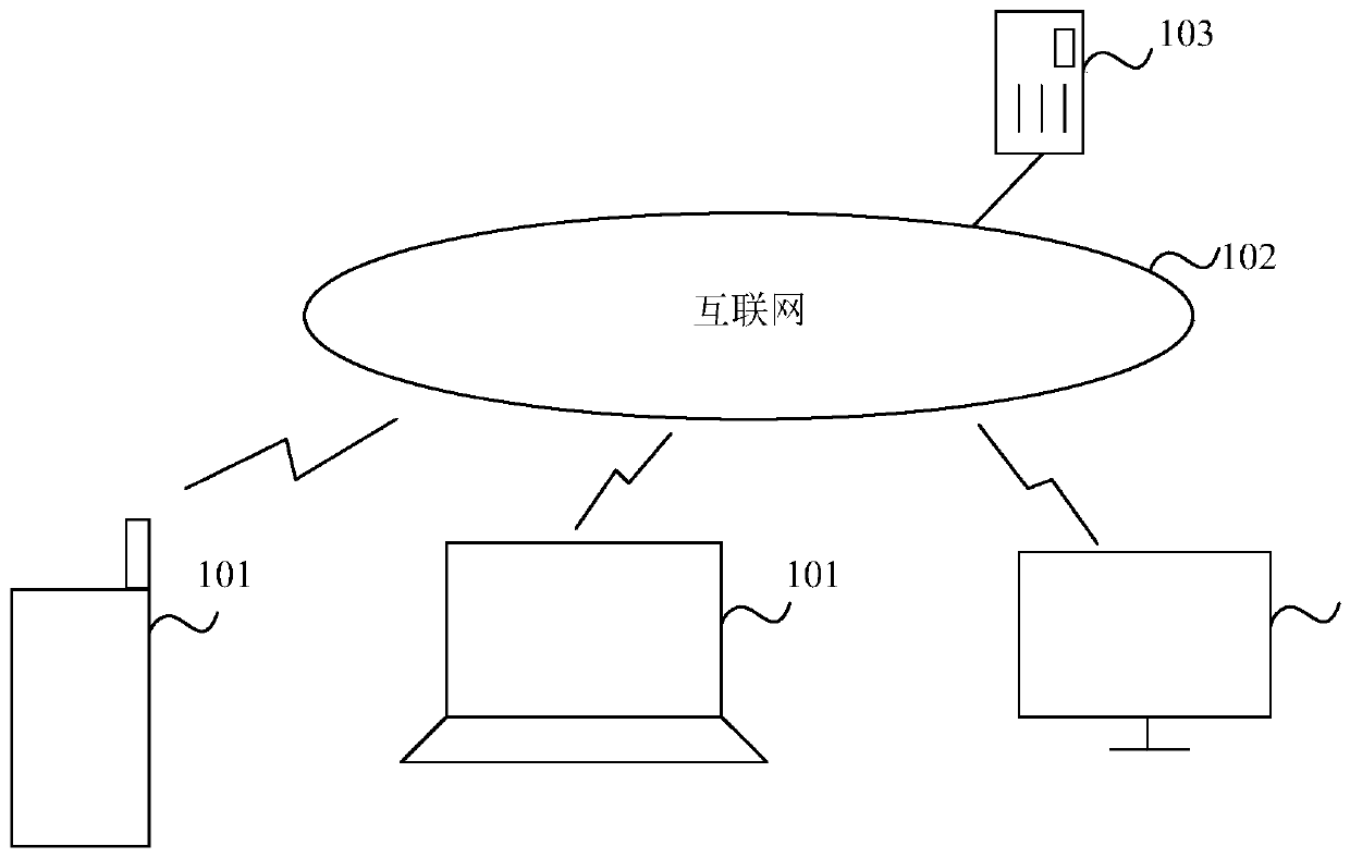 Site aggregation method and device in electronic map, computer equipment and medium