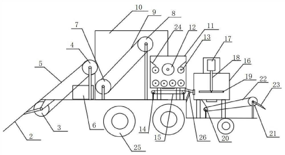 Energy-saving and environment-friendly civil engineering construction waste treatment device