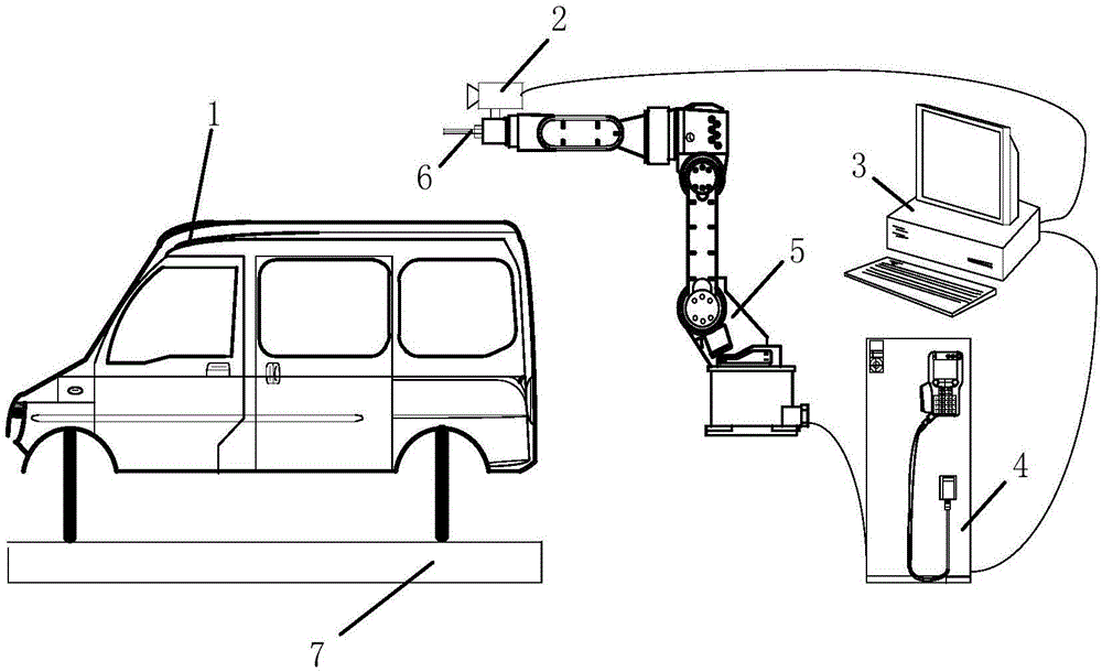 Method and device for positioning welding spot of automobile body-in-white based on robot vision servo