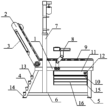 A comprehensive medical care equipment