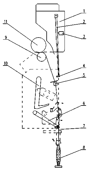 Spinning-in device and spinning-in method of doffing trolley