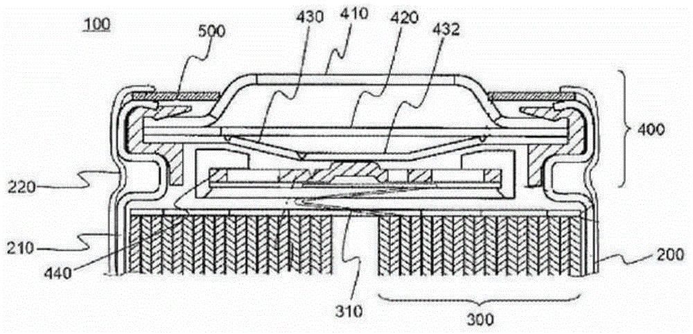 Corrosion-resistant washer, and secondary battery comprising same