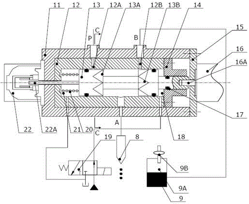 A 3D printing device with a rotary digital valve