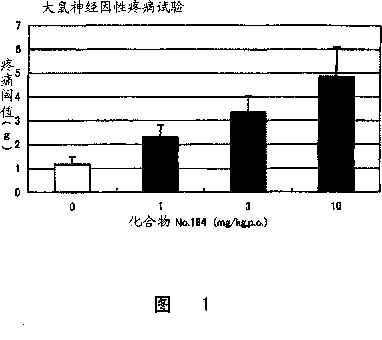 Imine compound