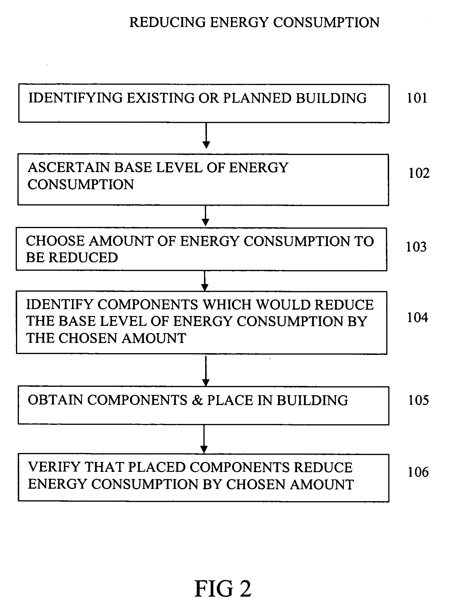 System and method for creating and using energy credits derived from the construction industry while maintaining green certificateion