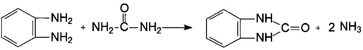 Method for preparing benzimidazolone