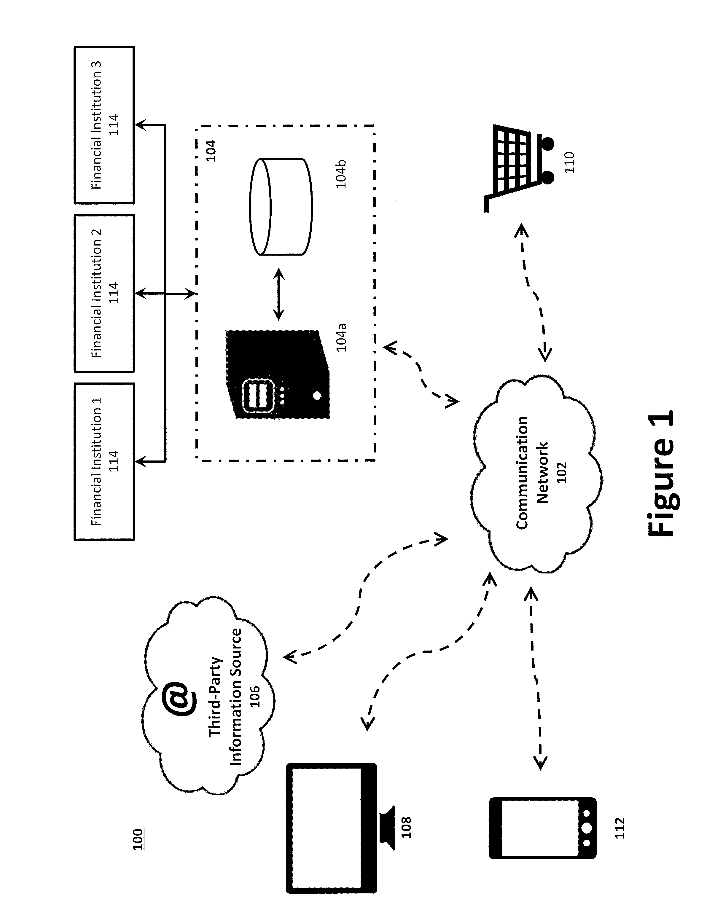 System and Method for Enhanced Transaction Authorization