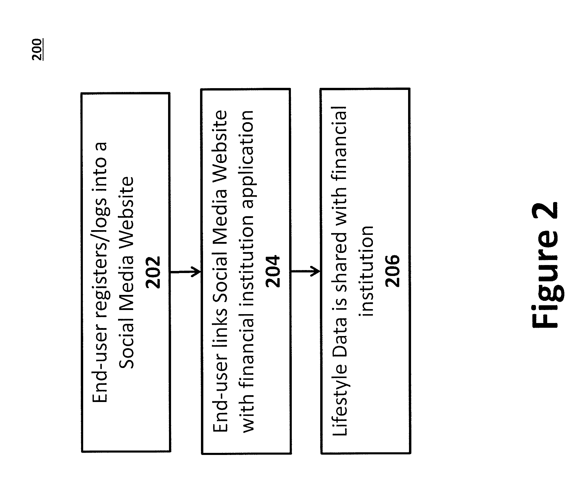 System and Method for Enhanced Transaction Authorization