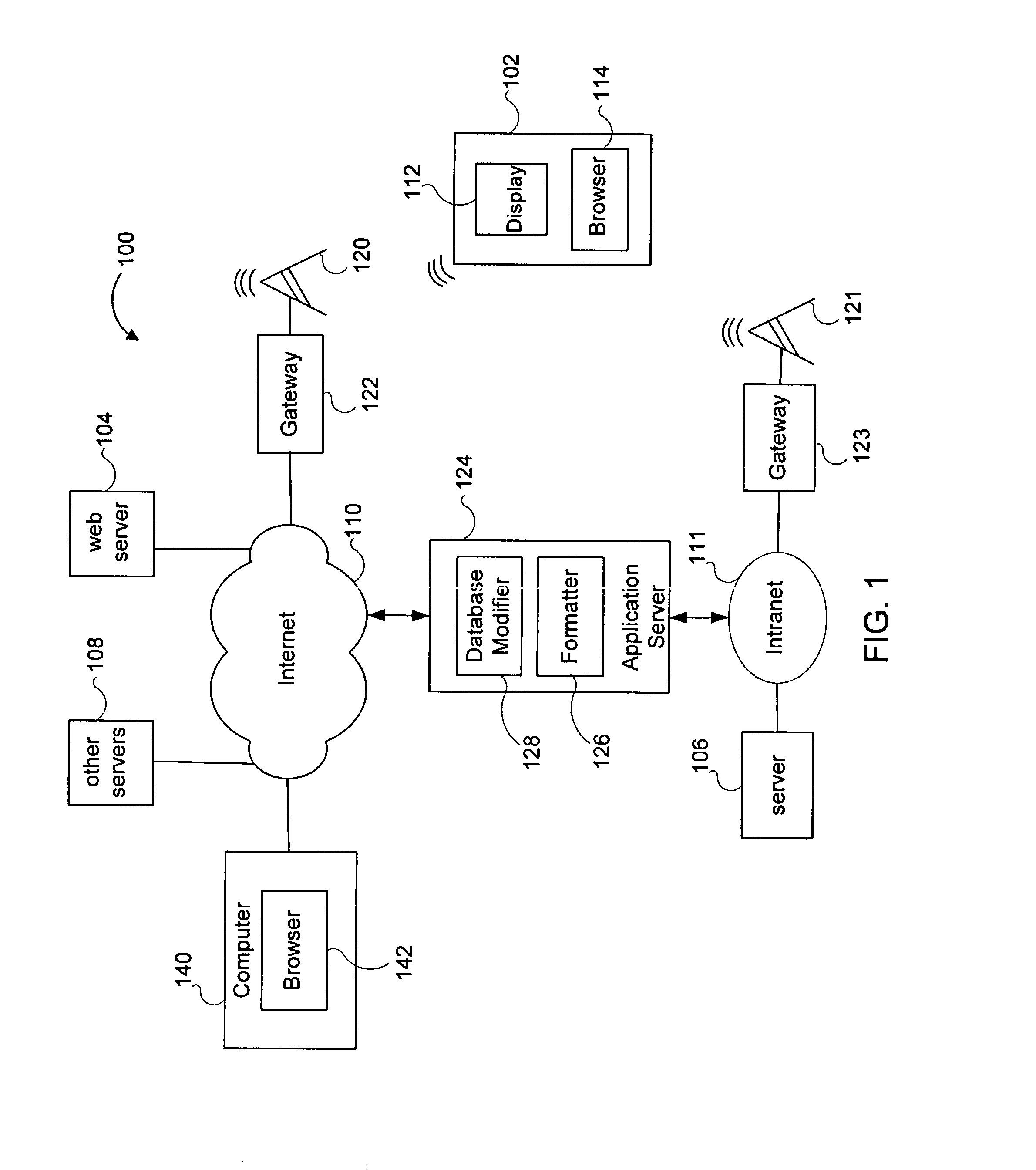 System and method for modifying a document format