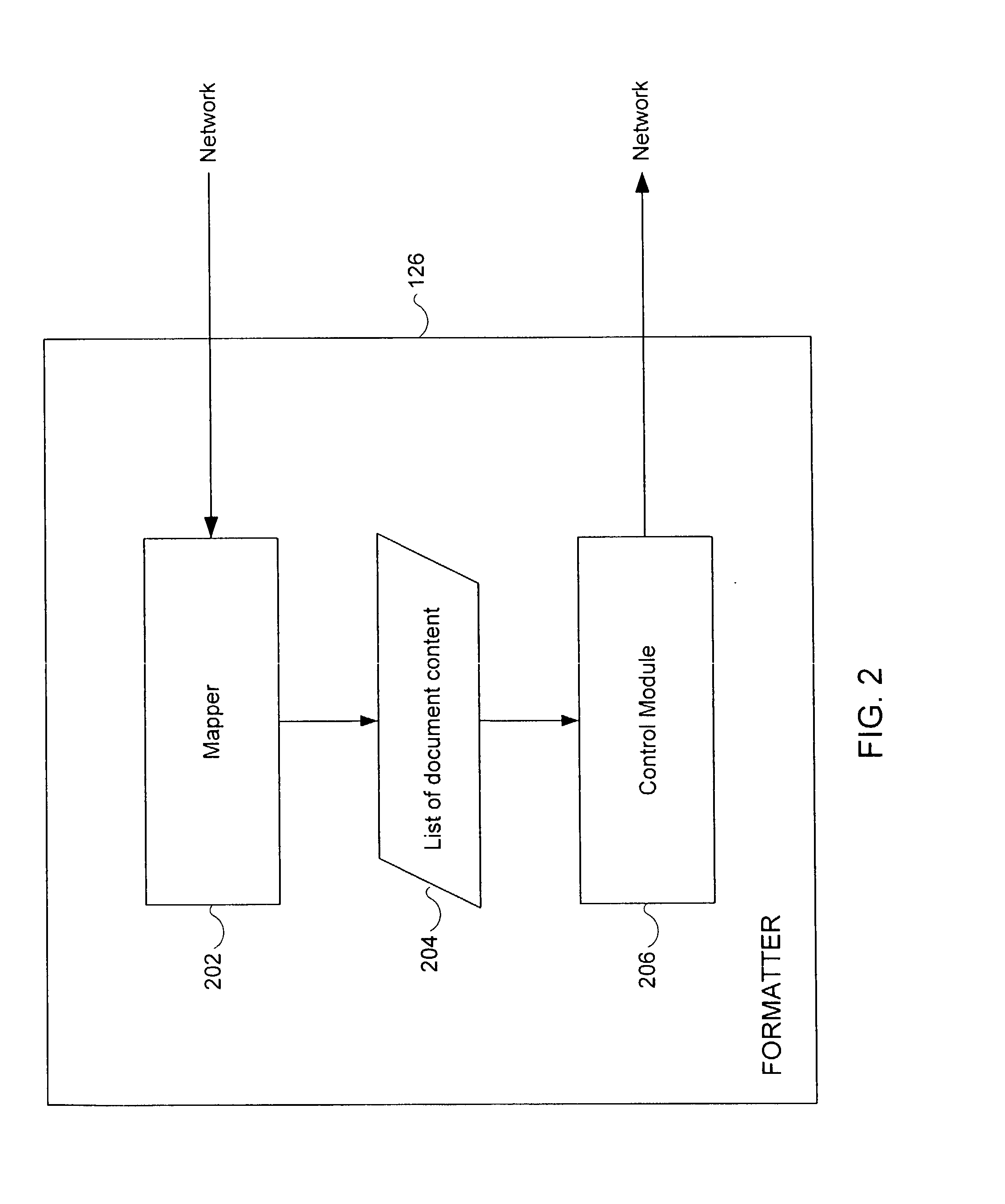 System and method for modifying a document format