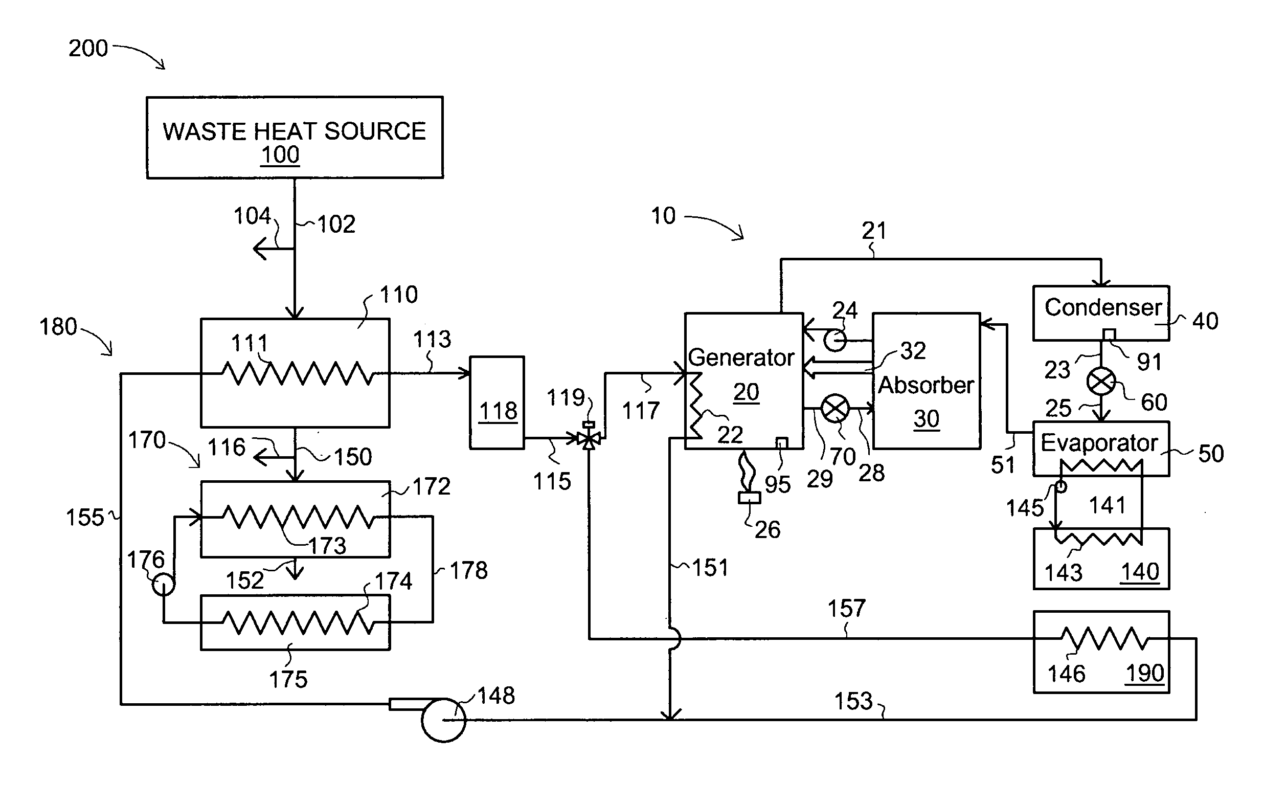 Absorption heat-transfer system