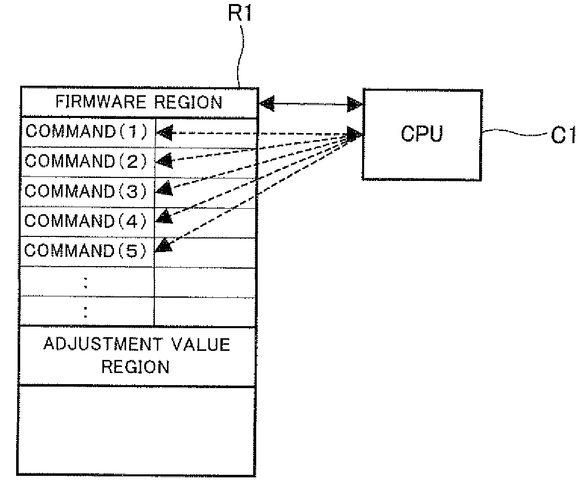 Removable medium recording/reproducing device recording/reproducing operation inhibiting method, recording operation inhibiting method, firmware update method, and file containing the firmware