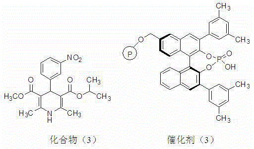 Preparation method for (S)-1,4-dihydropyridine calcium ion antagonist