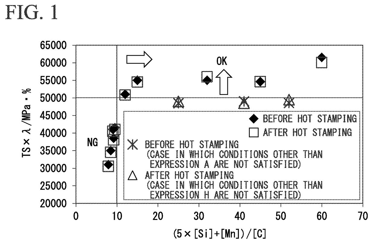 Cold rolled steel sheet and method for producing cold rolled steel sheet