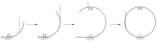 Manufacturing method for cylinder body of offshore wind power large-diameter thin-wall suction cylinder