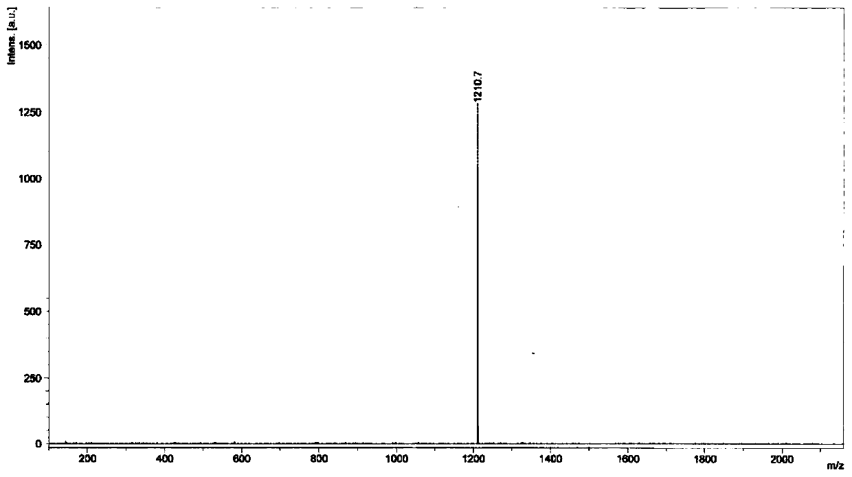 Fluorescent sensing material, preparation method thereof and application thereof in high-sensitivity detection of explosives