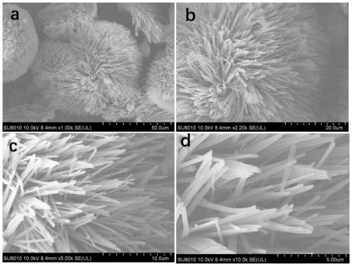 Fluorescent sensing material, preparation method thereof and application thereof in high-sensitivity detection of explosives