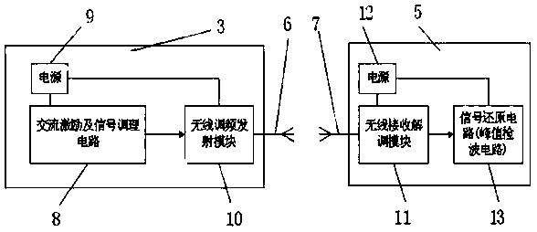 A device and method for detecting instantaneous torque of a rotating shaft