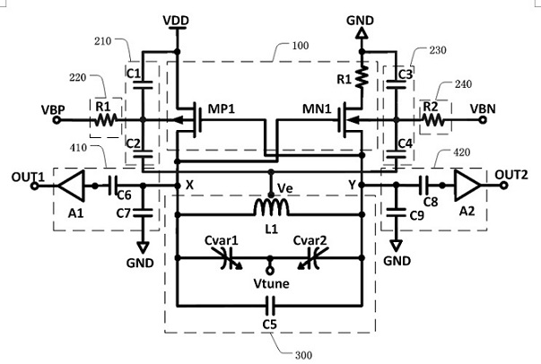 Voltage-controlled oscillator, voltage-controlled oscillation processing method and electronic equipment