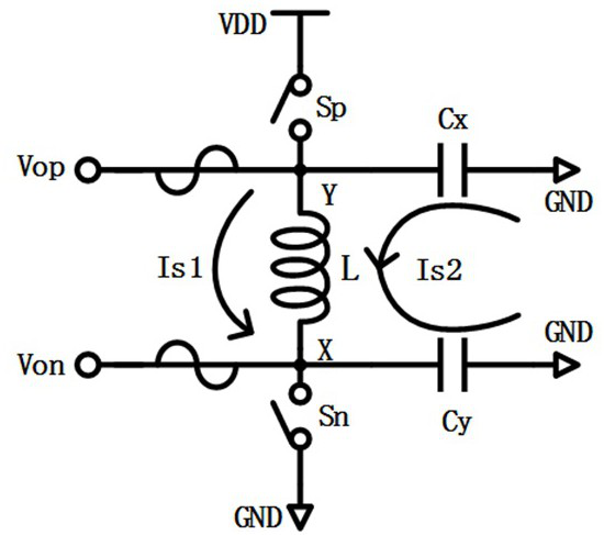 Voltage-controlled oscillator, voltage-controlled oscillation processing method and electronic equipment