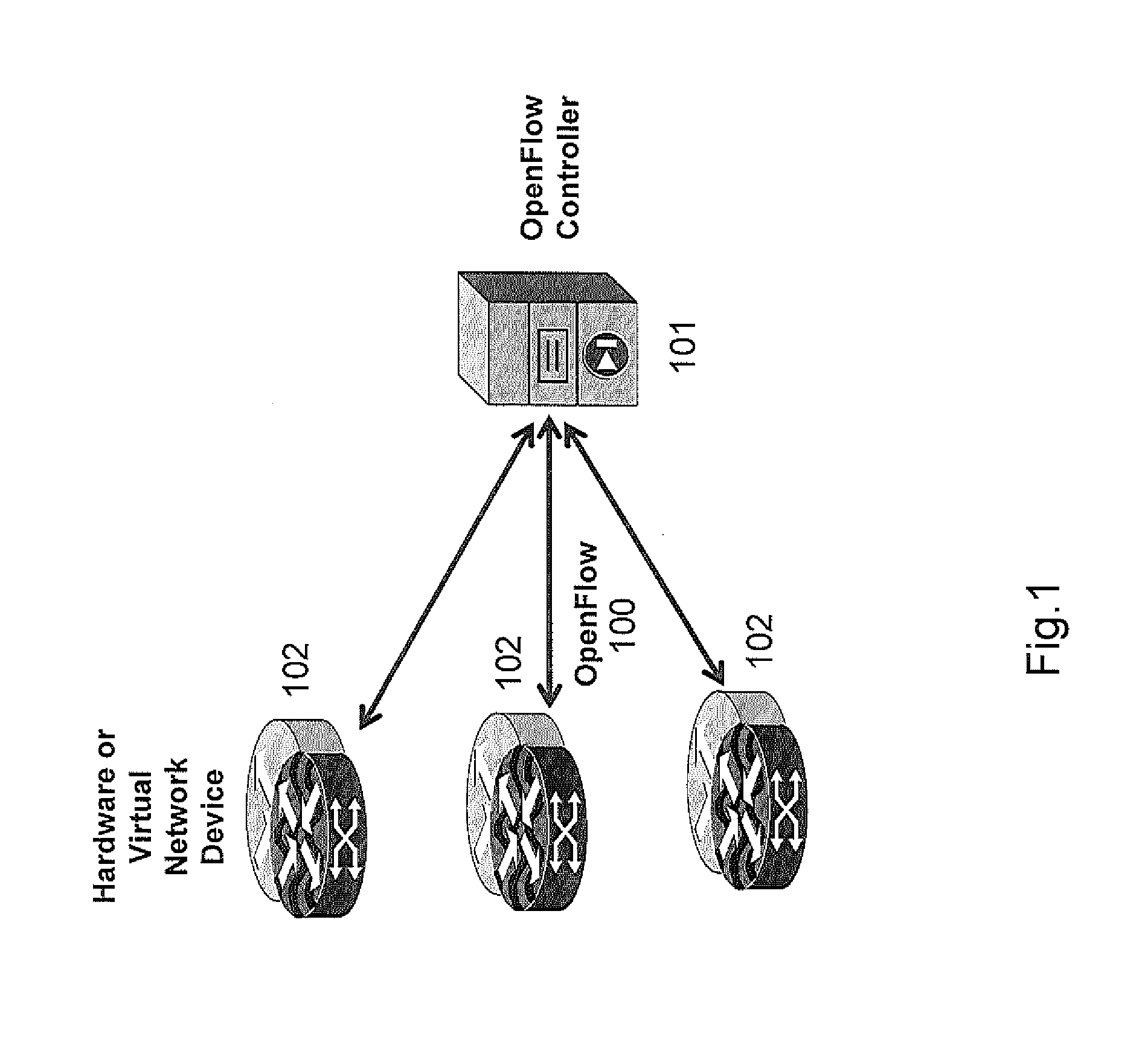 Streaming Method and System for Processing Network Metadata