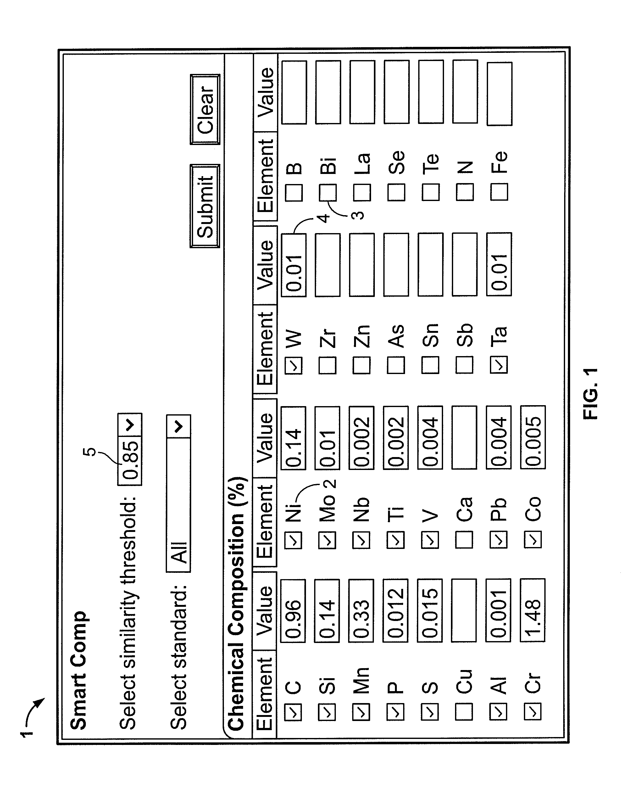 Method and system to identify metal alloys
