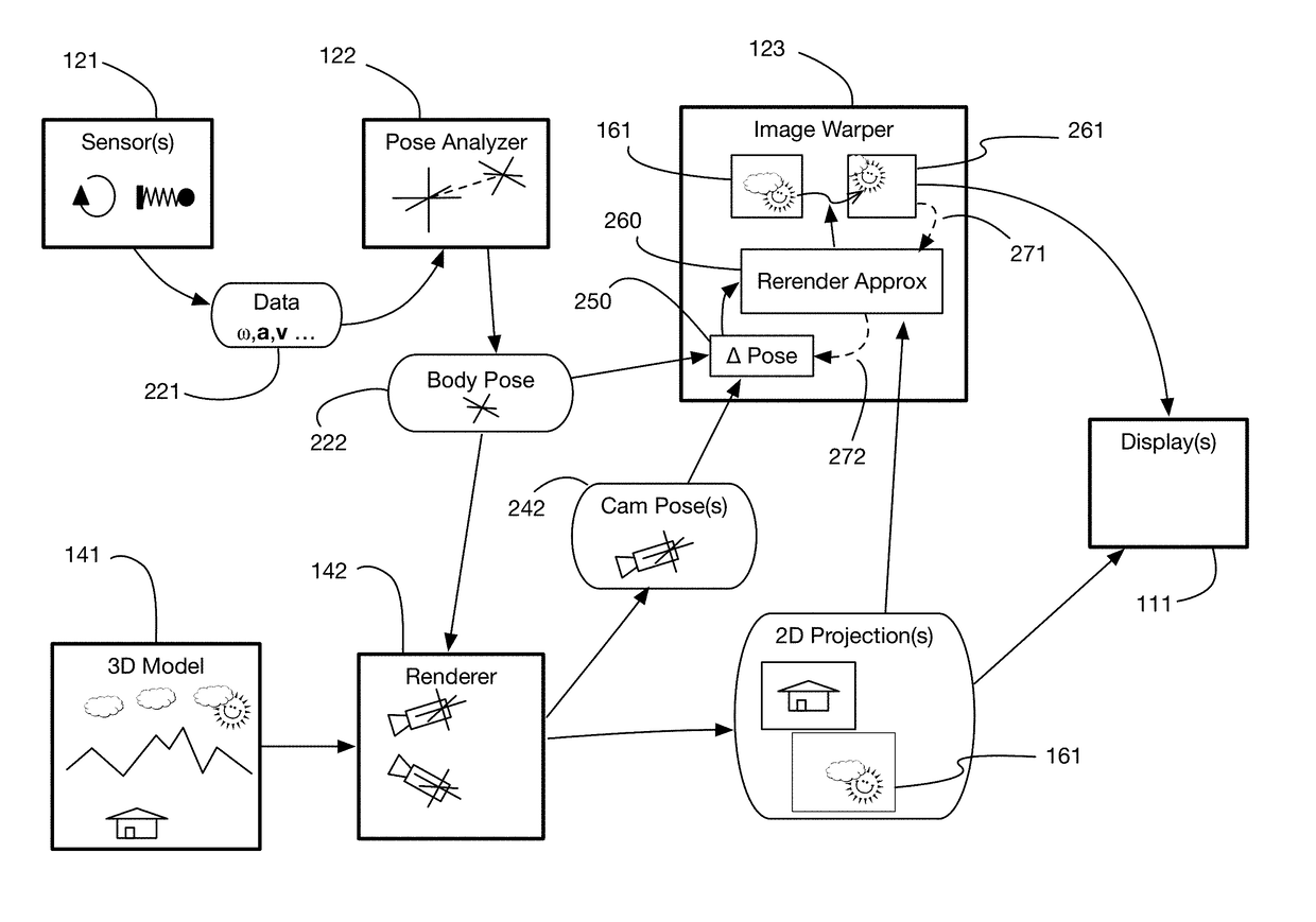 Variable resolution virtual reality display system