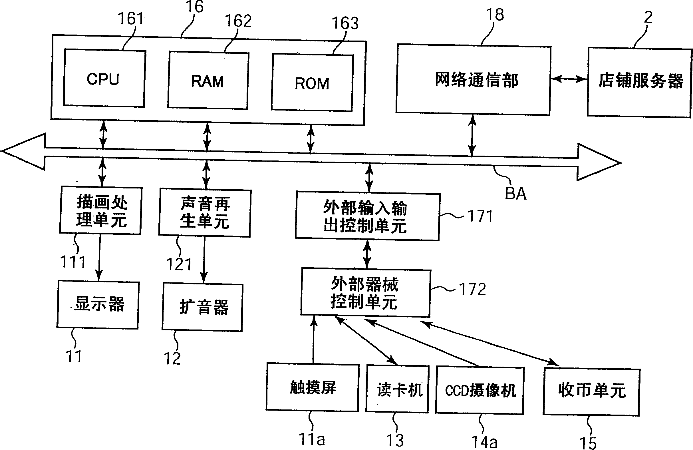 Game device, game executive control method thereof