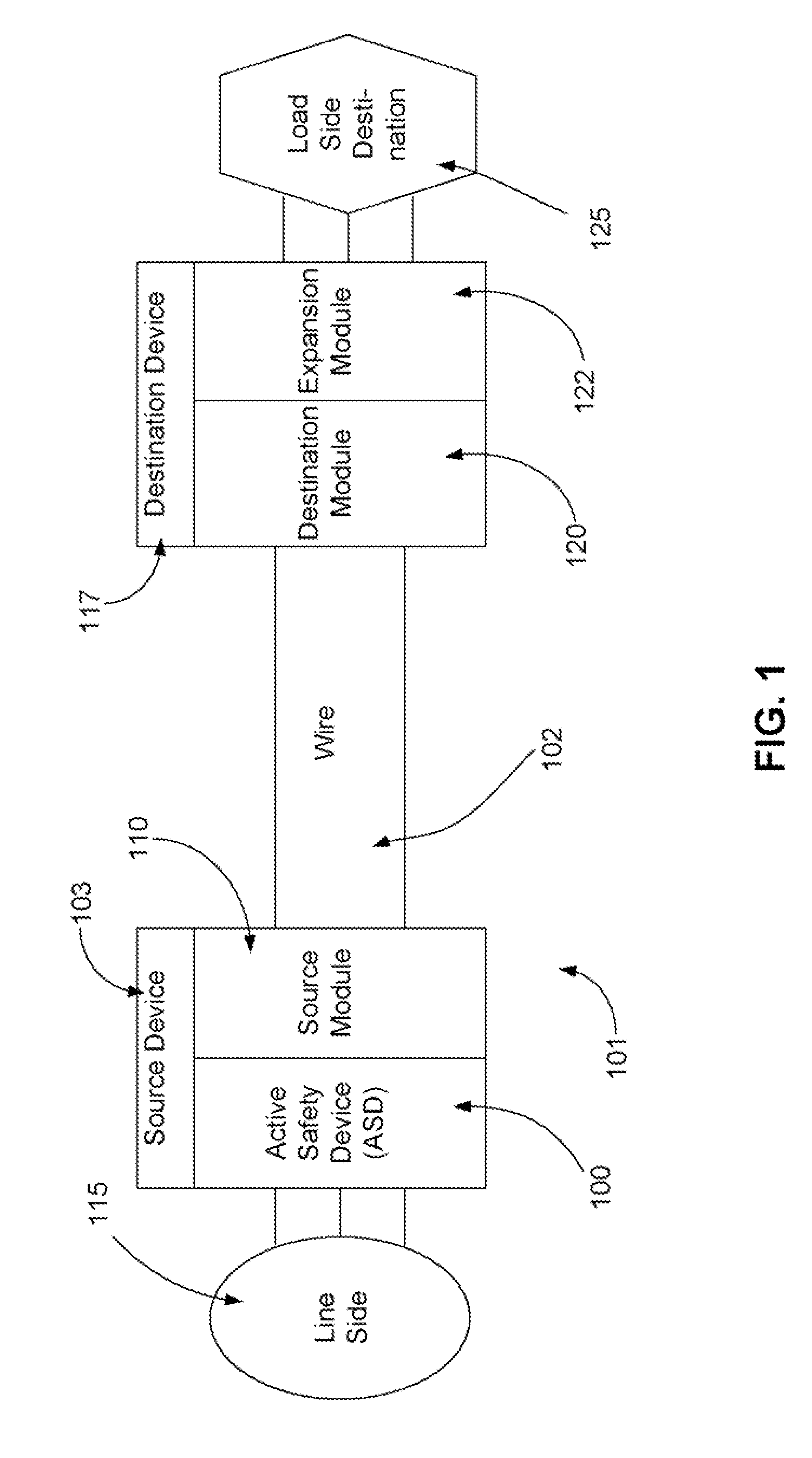 Electrical safety devices and systems for use with electrical wiring, and methods for using same