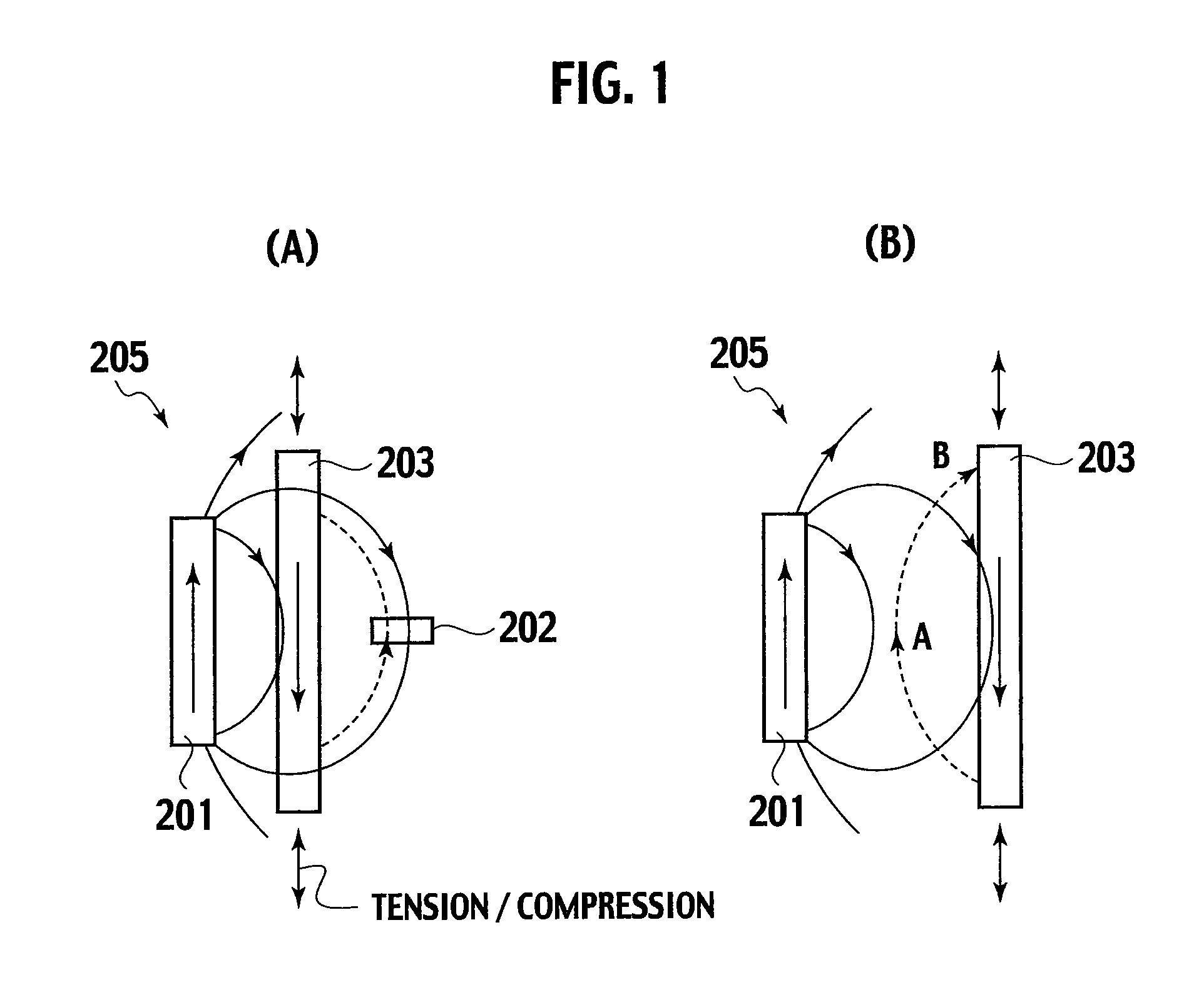 Magnetostrictive stress sensor