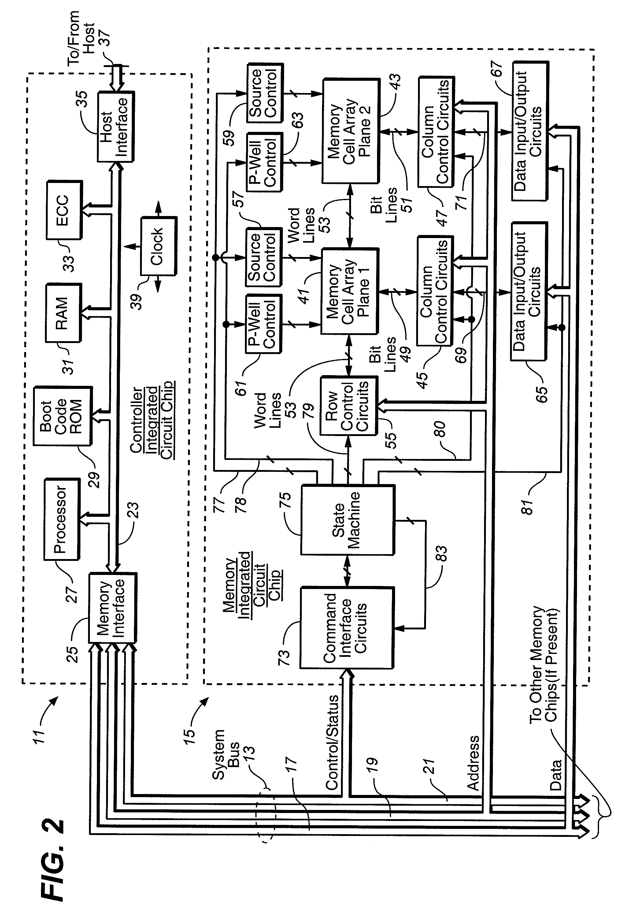 Reprogrammable Non-Volatile Memory Systems With Indexing of Directly Stored Data Files