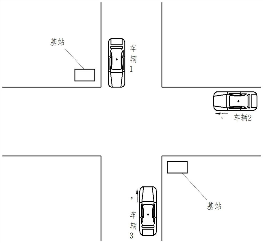 A vehicle-road cooperative early warning device based on vehicle collision avoidance at intersection and its working method